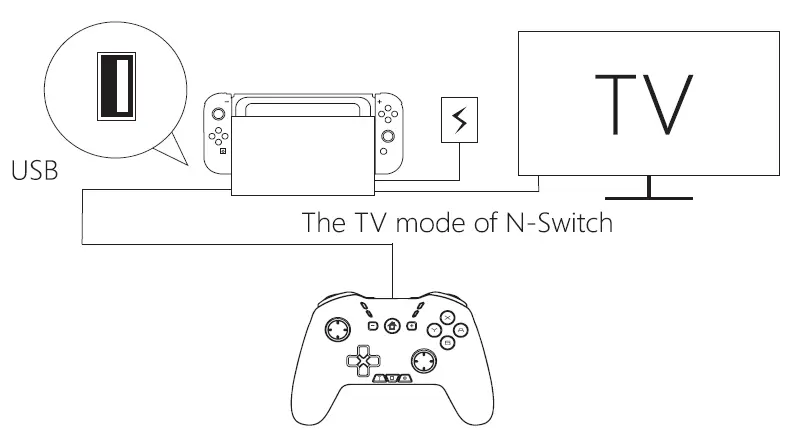 UNIHOW HD-6500 Wireless Gaming Controller 6