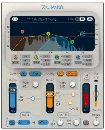 WAVES 984268 Renaissance Channel -