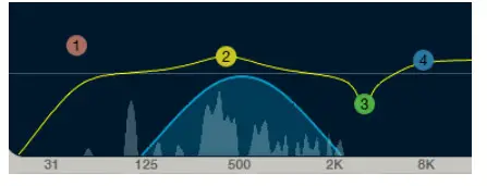 WAVES 984268 Renaissance Channel - Channel 16