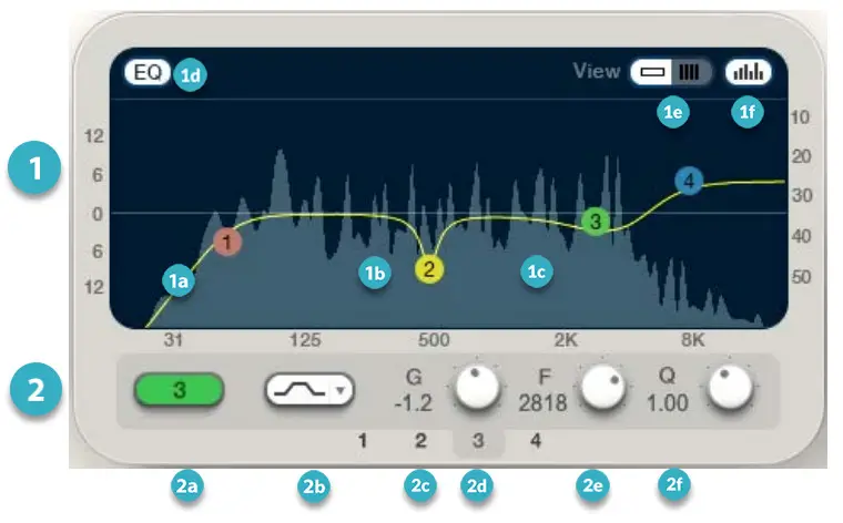 WAVES 984268 Renaissance Channel - Channel 3
