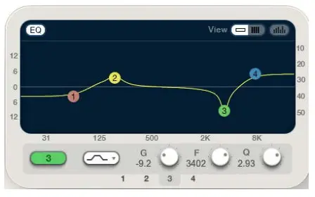 WAVES 984268 Renaissance Channel - Channel 4