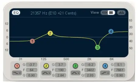 WAVES 984268 Renaissance Channel - Channel 5