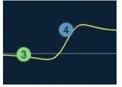 WAVES 984268 Renaissance Channel - Channel 8