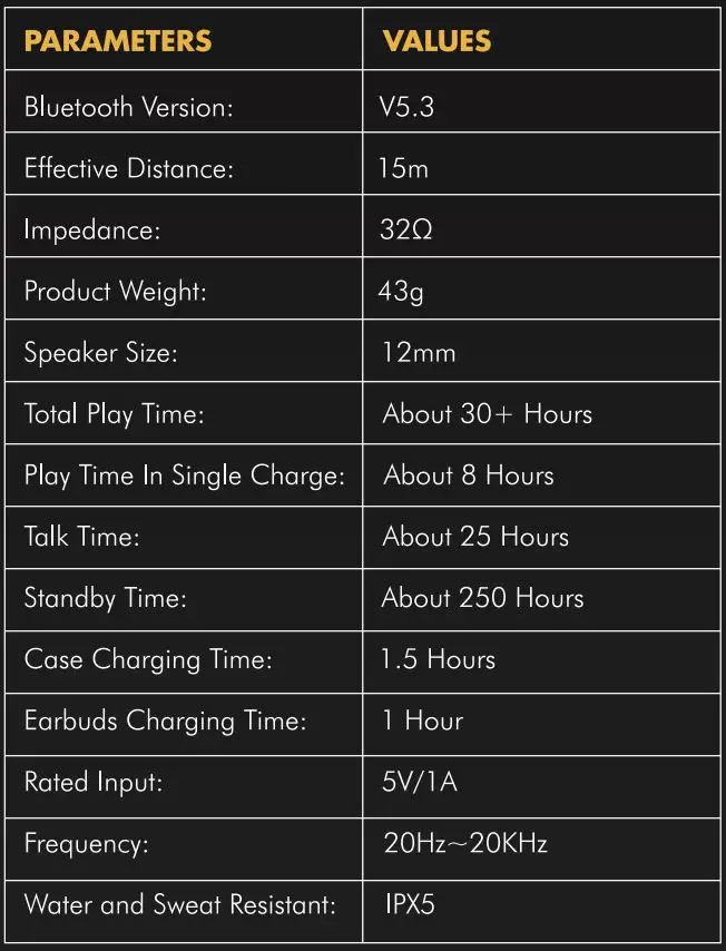 WINGS Phantom True Wireless Earbuds-FIG-10