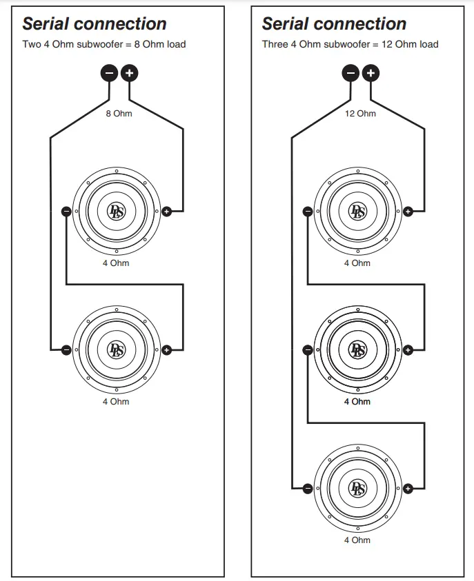 DLS PS10 Performance Subwoofers - Parallel connection 2