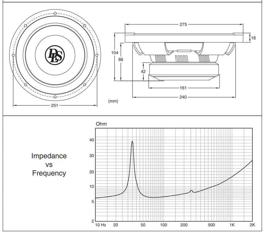 DLS PS10 Performance Subwoofers - time 2