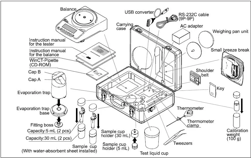 A-D-Weighing-AD-4212B-PT-Pipette-Accuracy-Tester-fig- (2)