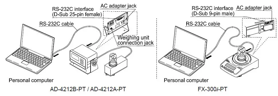 A-D-Weighing-AD-4212B-PT-Pipette-Accuracy-Tester-fig- (20)
