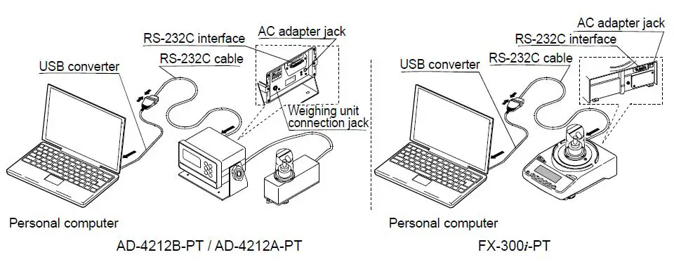 A-D-Weighing-AD-4212B-PT-Pipette-Accuracy-Tester-fig- (21)