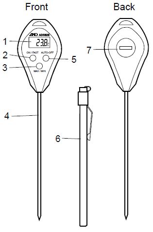 A-D-Weighing-AD-4212B-PT-Pipette-Accuracy-Tester-fig- (33)