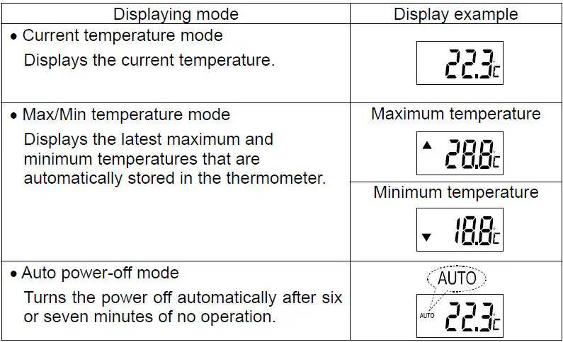 A-D-Weighing-AD-4212B-PT-Pipette-Accuracy-Tester-fig- (35)