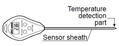 A-D-Weighing-AD-4212B-PT-Pipette-Accuracy-Tester-fig- (37)