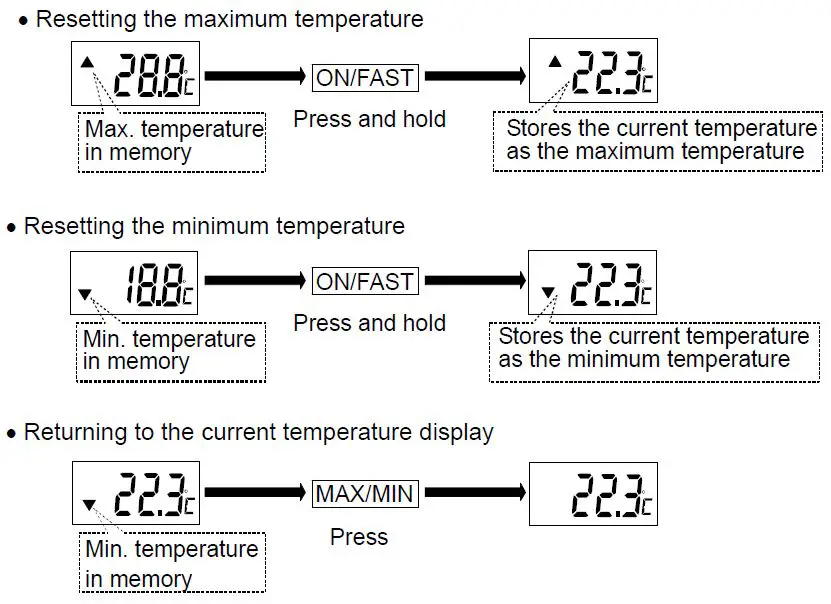 A-D-Weighing-AD-4212B-PT-Pipette-Accuracy-Tester-fig- (39)