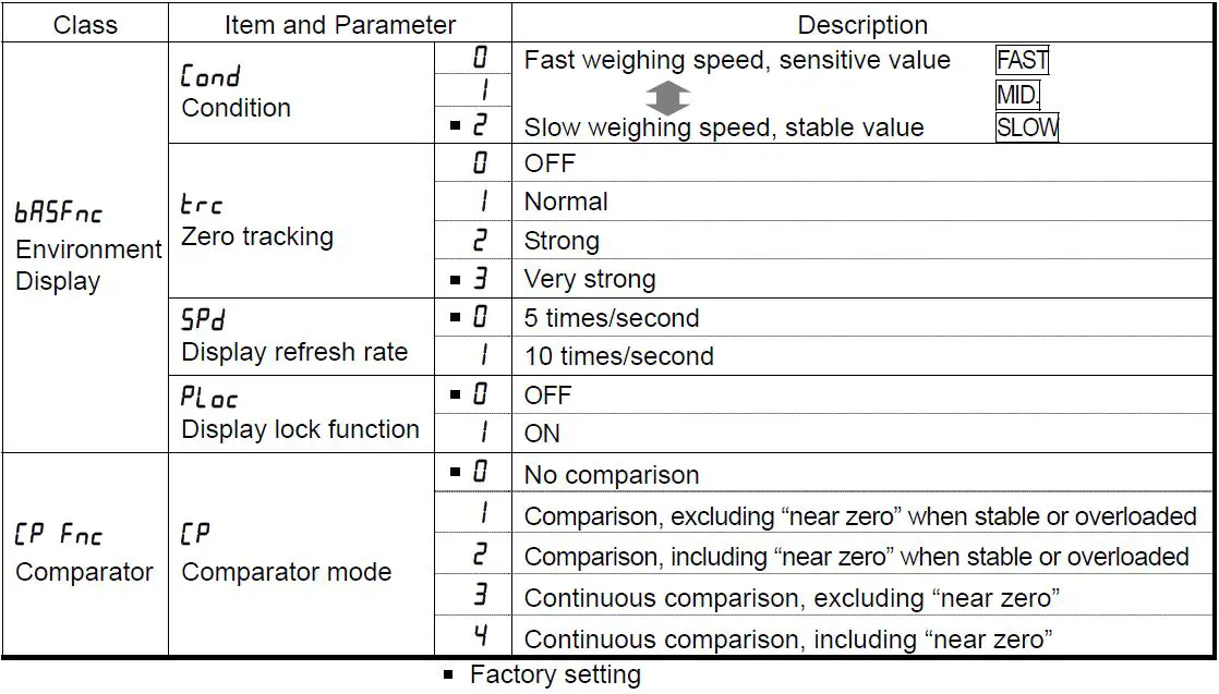 A-D-Weighing-AD-4212B-PT-Pipette-Accuracy-Tester-fig- (40)