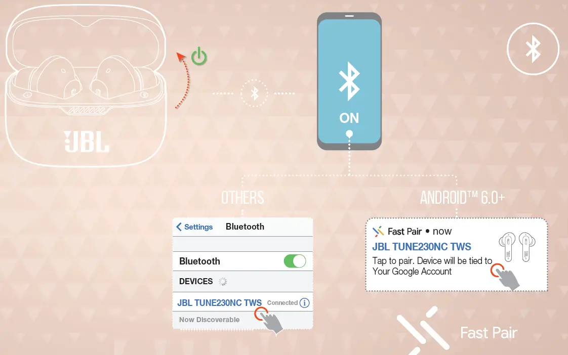 JBL-TUNE230NCTWS-True-Wireless-In-Ear-Noise-07