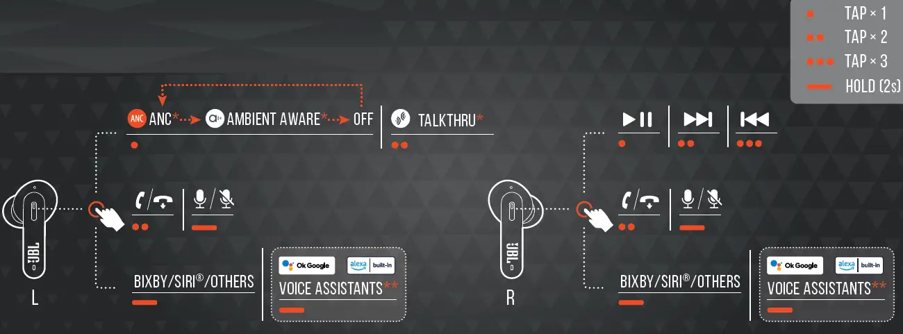 JBL-TUNE230NCTWS-True-Wireless-In-Ear-Noise-09