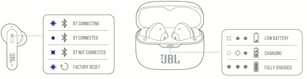 JBL-TUNE230NCTWS-True-Wireless-In-Ear-Noise-15