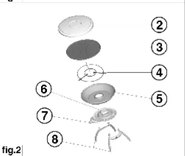 CAMPINGAZ-Party-Grill-Barbecue-Stove-2