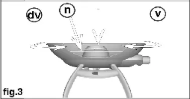 CAMPINGAZ-Party-Grill-Barbecue-Stove-3