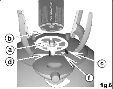 CAMPINGAZ-Party-Grill-Barbecue-Stove-6