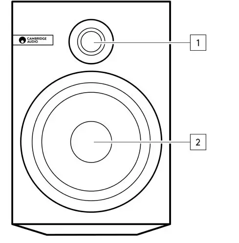 Cambridge-Audio-EVO-S-Bookshelf-Speakers-fig- (3)