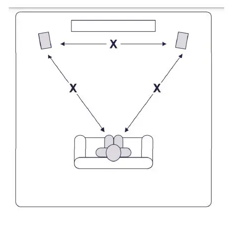 Cambridge-Audio-EVO-S-Bookshelf-Speakers-fig- (7)