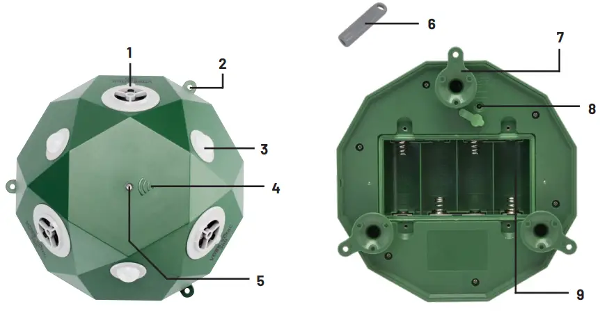VOSS SONIC 45090 360 Ultrasonic Repeller - DEVICE OVERVIEW