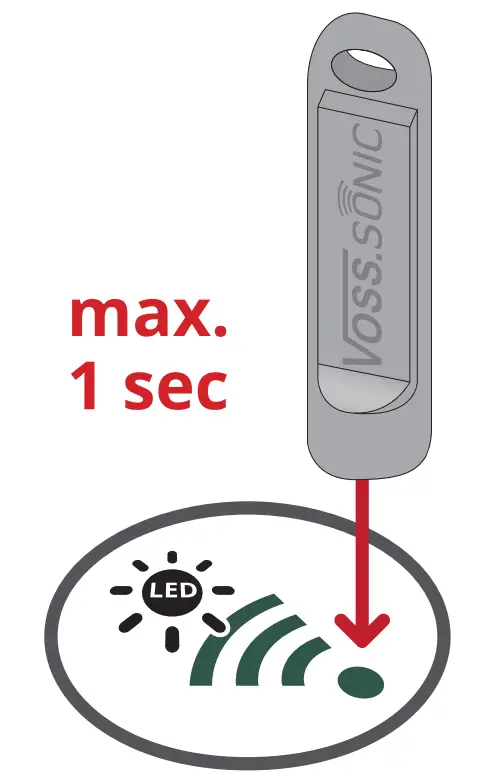 VOSS SONIC 45090 360 Ultrasonic Repeller - fig 4