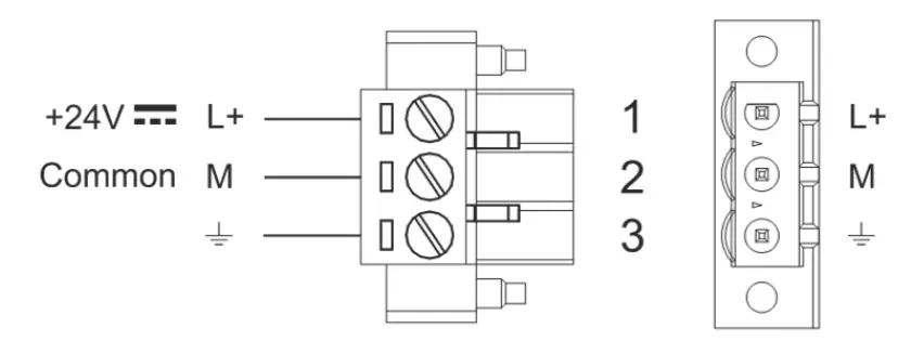EXOR International eXware707M High Performance IoT Edge Controller fig 3