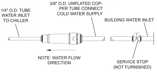 ELKAY-ECH8GRN-Refrigeration-15