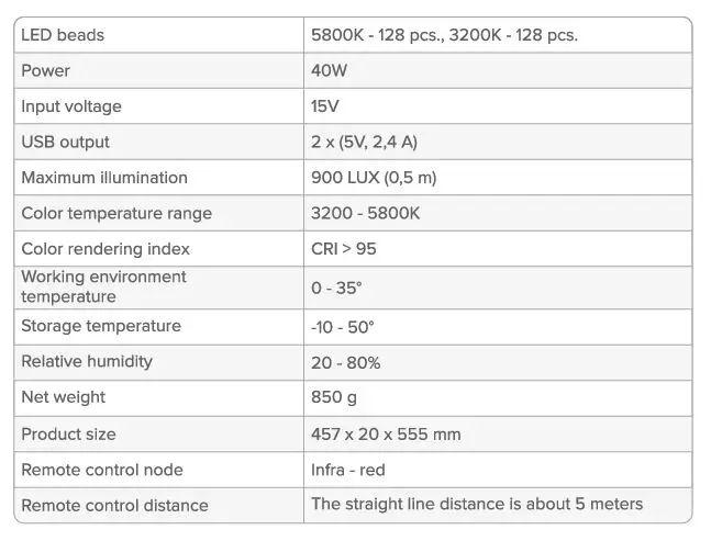 Newell-RL-18A-LED-Ring-Light-fig-4