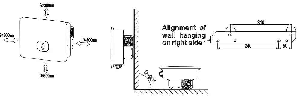 Installation Requirements
