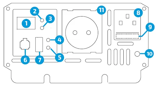 ECTIVE-TSI-Series-230V-Pure-Sine-Wave-Inverter-with-NVS-Function-fig- (7)