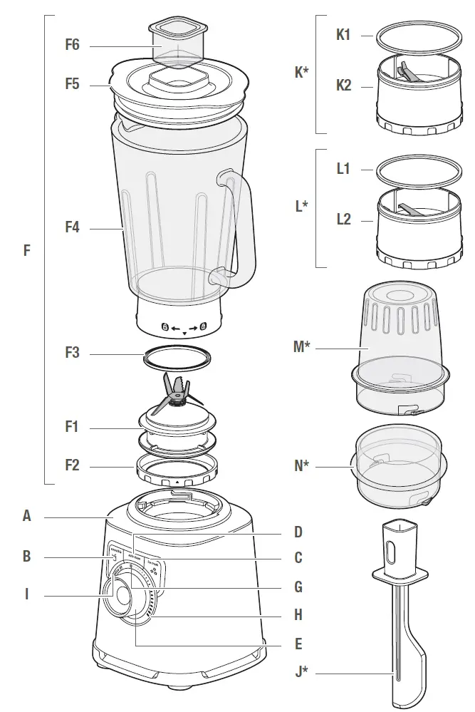KRUPS-Blender-Perfect-Mix-KB403- (1)