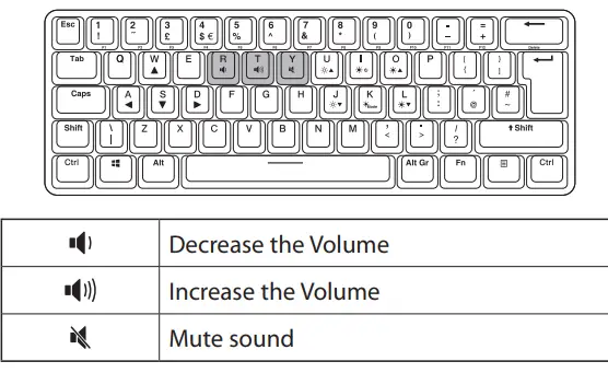 ADXK11P23-RGB-Gaming-Keyboard-FIG-3