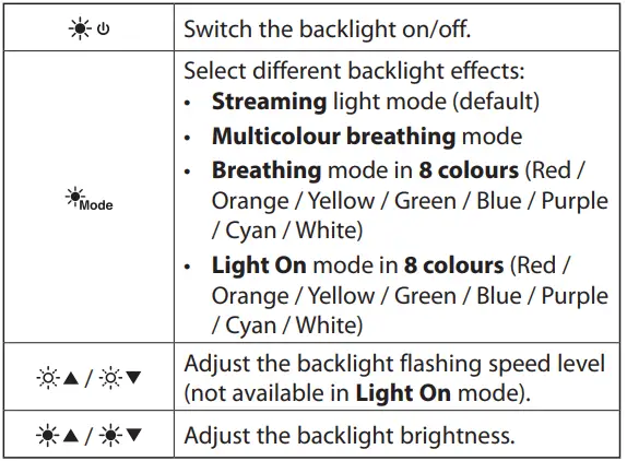 ADXK11P23-RGB-Gaming-Keyboard-FIG-7