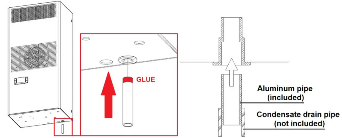 IP Enclosures IP ACIWM085 001 Air Conditioner for Electrical Enclosure Indoor Application - gasket2