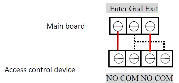 YLI-Full-Automatic-Servo-Gates-FIG-7
