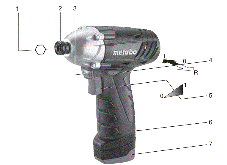 metabo-PowerImpact-12-Cordless-Impact-Driver-3