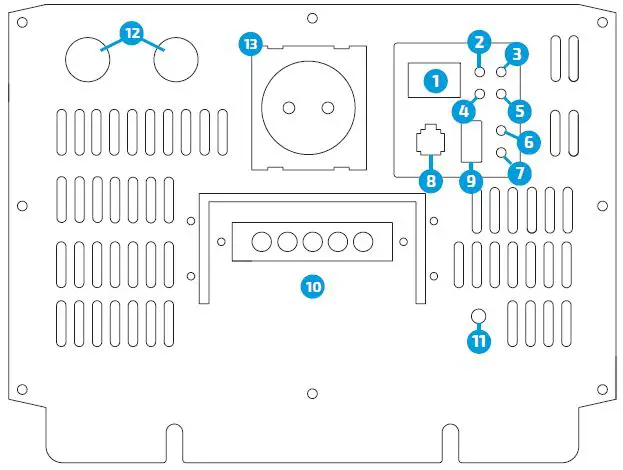 ECTIVE-CSI-Series-2V-Sinus-Charger-Inverter-10