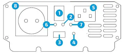 ECTIVE-CSI-Series-2V-Sinus-Charger-Inverter-5