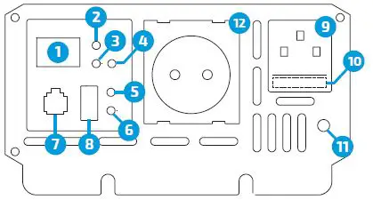 ECTIVE-CSI-Series-2V-Sinus-Charger-Inverter-6