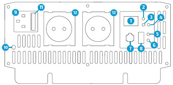 ECTIVE-CSI-Series-2V-Sinus-Charger-Inverter-7