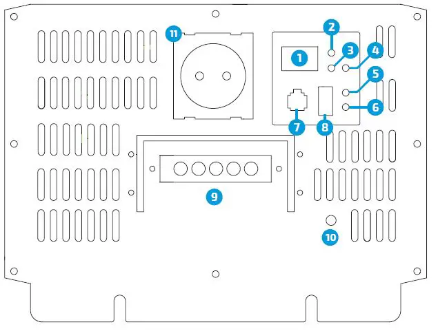 ECTIVE-CSI-Series-2V-Sinus-Charger-Inverter-8