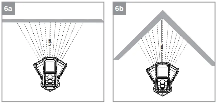 Einhell-TC-LD-50-Laser-Distance-Meter-fig-7