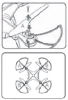 Replacing Propellers