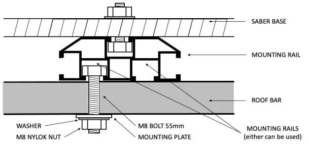 23ZERO-SABER-Hardshell-Roof-Top-Tent-fig-2