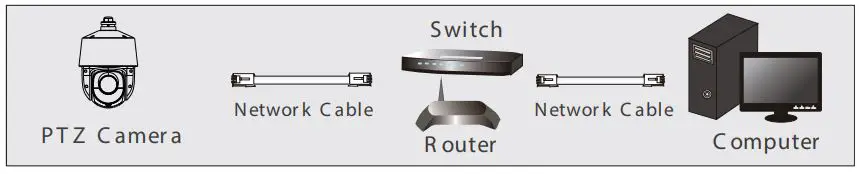 Vitek-VT-TPTZ25HRAN-8PNL-Indoor-Outdoor-Network-PTZ-Camera- (22)