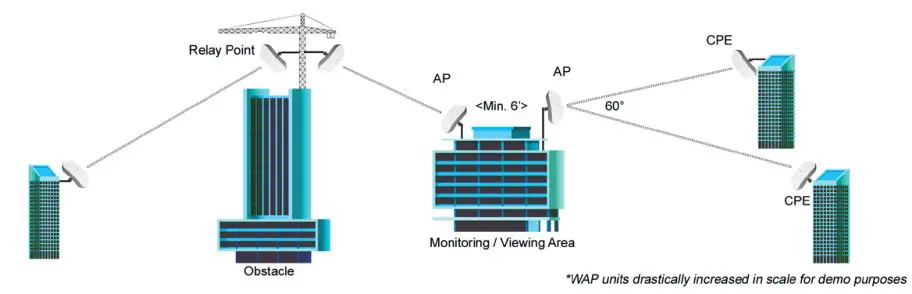 Vitek-VT-TPTZ25HRAN-8PNL-Indoor-Outdoor-Network-PTZ-Camera- 35