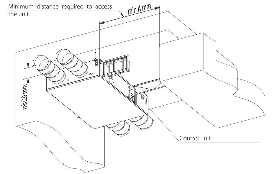 BLAUBERG KOMFORT EC DBE 300 Heat and Energy Recovery Air Handling Unit - MOUNTING
